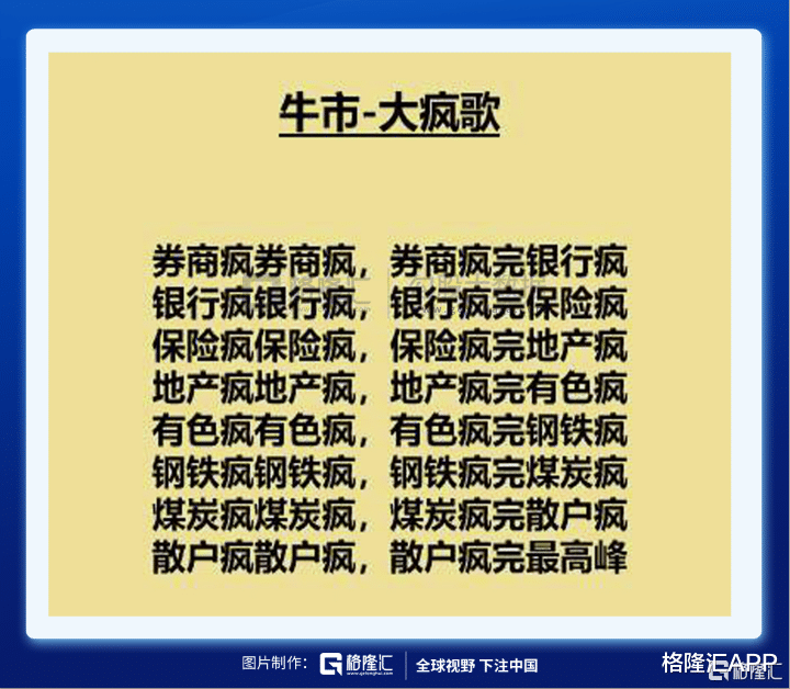 垃圾股|令人不安的迹象