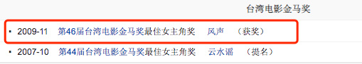 周冬雨▲28岁拿双料影后，被誉为章子怡周迅后第三人，比影圈大花都强！