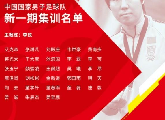 国足|新一期国足集训名单出炉！我质疑三人，另举荐三人，大家给评评看
