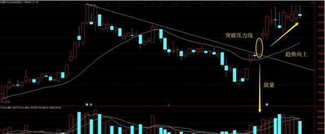 葛卫东|巴菲特:10万的闲钱,如何能“钱生钱”呢?知道这个方法的人很少