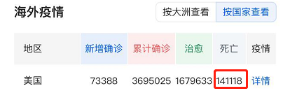 华为|PS照片抹黑中国、公开承认要整死华为：没有谁能打败美国，除了它自己