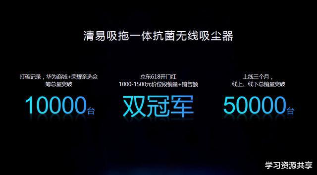 华为|华为发力产品生态，各领域优质产品纷纷亮相IFA，详细解读来了