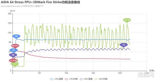 alienware|ALIENWARE m17 2020版评测：游戏本中的旗舰标杆