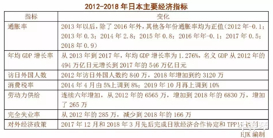 安倍晋三|安倍突然辞职，这个决定背后很不简单！