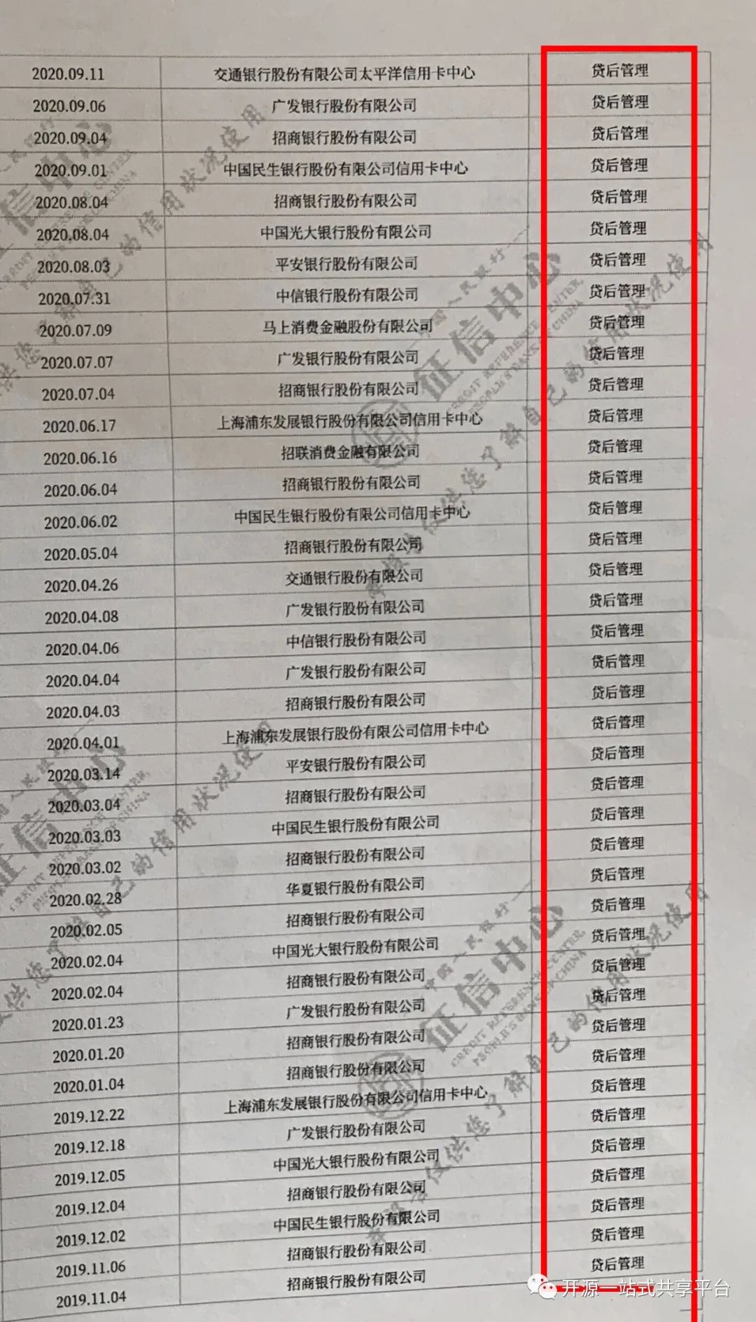贷款|个人征信查询多少次会被查烂？