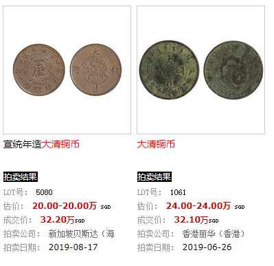 翡翠|农村好多这样古钱币，多数人不知道它们的价值，也不知道如何交易