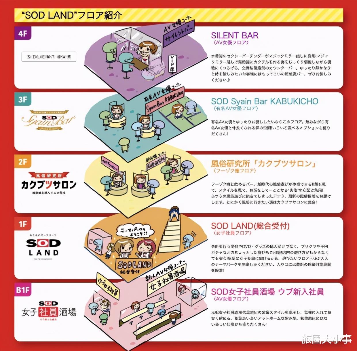 日本成人公司將在東京開設成人主題公園！-圖2