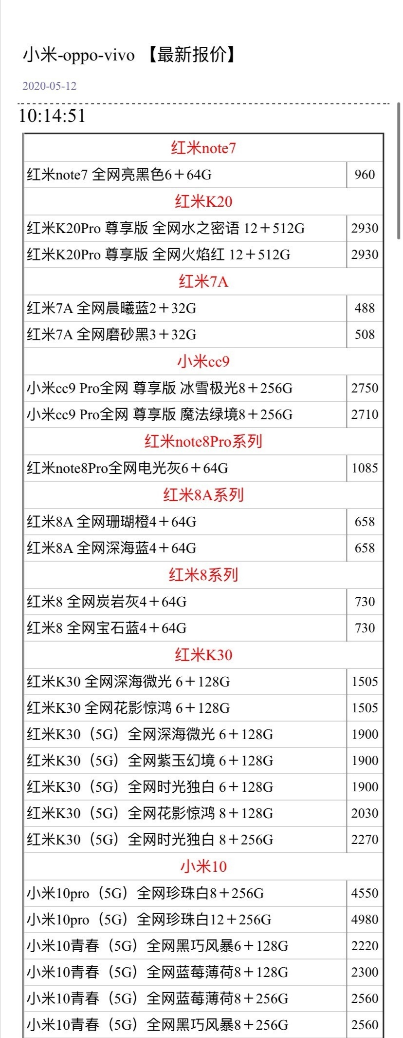 「」5月12日手机批发价，看你手机买贵没有