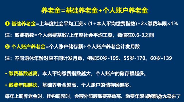 养老金|为什么交15年社保和交22年社保退休之后的养老金一样多？