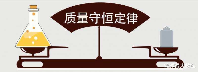 |为什么总有人问“一斤水溶一斤盐，最后重量是二斤吗？”这种问题