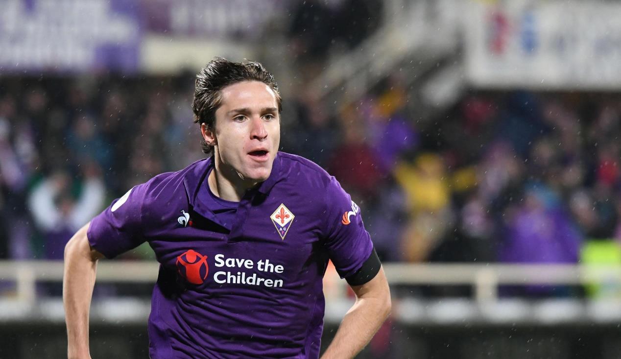 尤文图斯|尤文6000万欧拿下基耶萨，皮尔洛C罗再得强援，C罗武磊互动