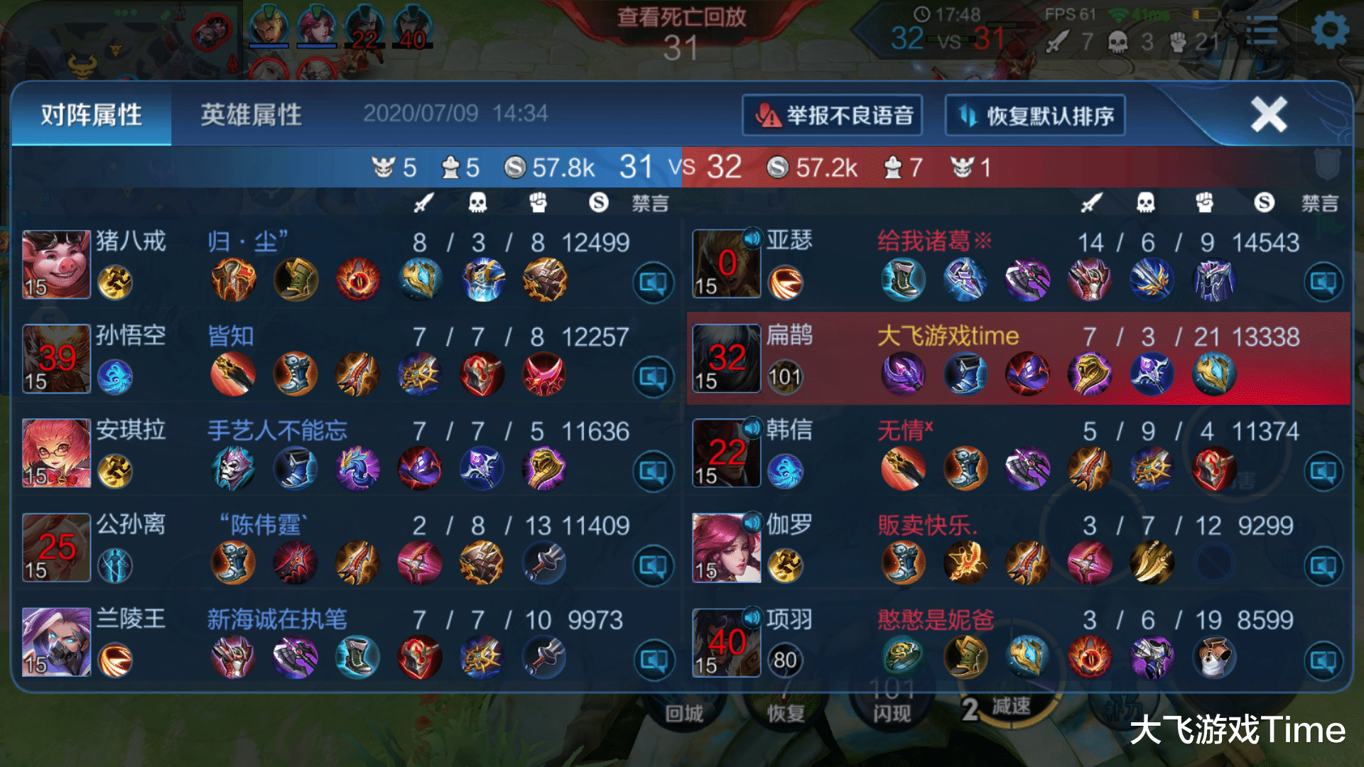 扁鹊|王者荣耀：不好意思！你们看好的扁鹊，不是S20赛季的版本之子！