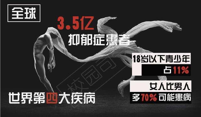 @大二学生补考作弊被抓后坠亡，压死骆驼的稻草竟然是家长的一句话