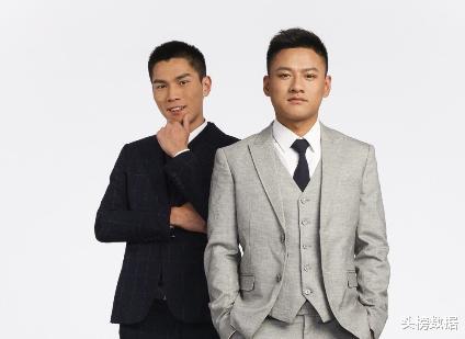 斗鱼|户外主播人气榜：前十名人均月收入540万，超跑邓晶晶人气登顶