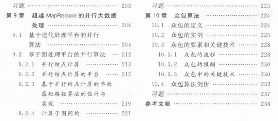 Java■逛了五年GitHub,终于整理出七大java开源技术项目文档,赶紧收藏