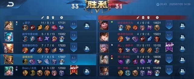 [亚瑟]亚瑟最新出装！必出CD鞋子，脆皮轻松秒