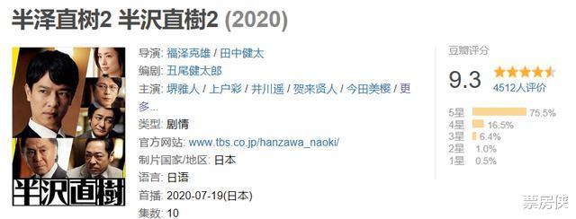 半泽直树第二季|开播收视破纪录,豆瓣9.3超前作,《半泽直树2》凭啥破续集魔咒?
