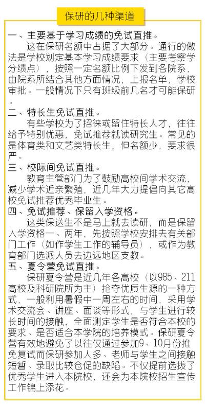 保研|考研与保研的区别