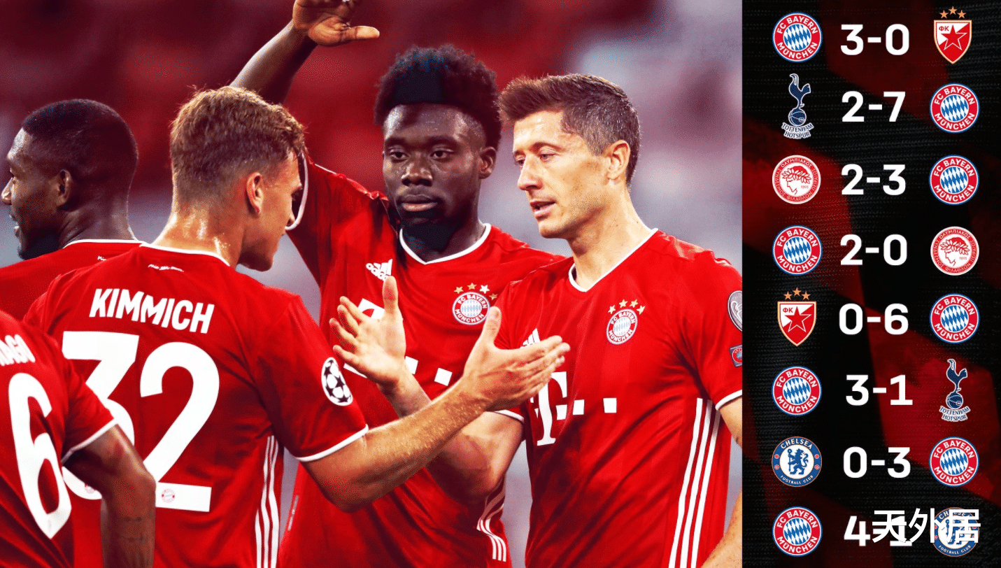 玩偶|创纪录！拜仁有望全胜夺欧冠冠军，莱万获完美10分，53球谁能比？