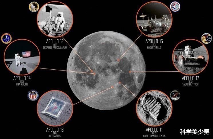 月球|美国登月，月球上没有火箭发射站，人是怎么回来的？