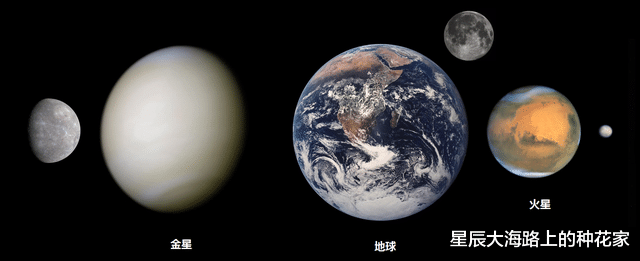 太阳系|为什么有那么多科学家,怀疑太阳系是被设计出来的?