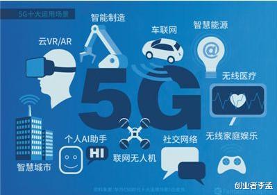 5G|美国想要跨过5G，直接开搞6G，靠谱吗