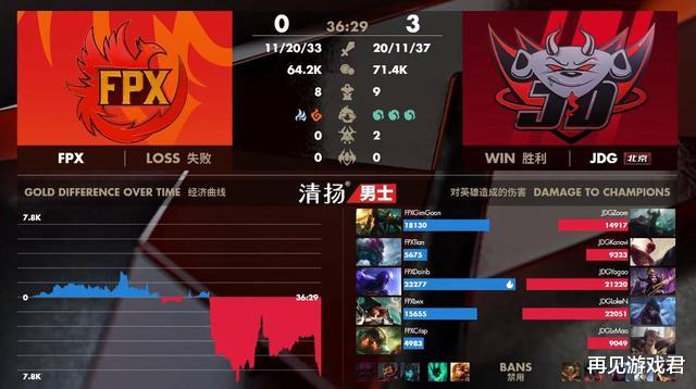 【萝莉】JDG挺进决赛后，“爱萝莉受到调侃，才仅仅7分钟，JDG就没了？”