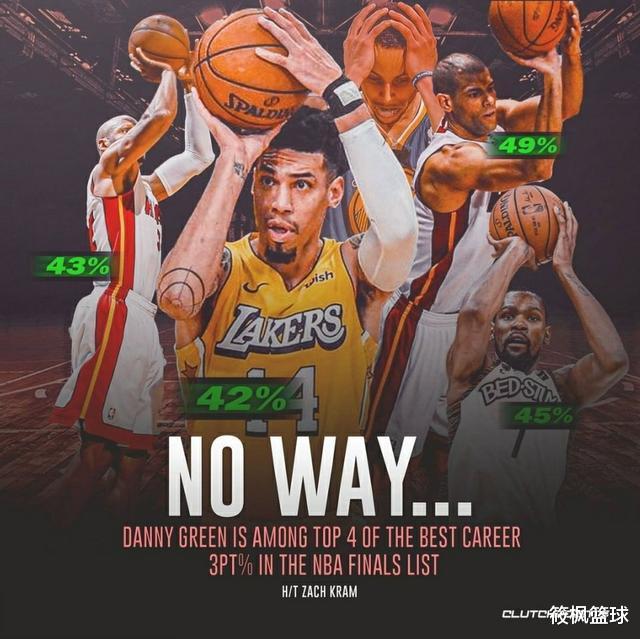 湖人队|全联盟倒数第一！湖人到底怎么了？热火狂喜，湖人总冠军恐要难了啊！