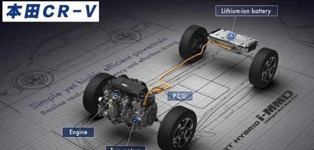 本田CRV|23万提了丰田威兰达双擎，再开本田CR-V混动，车主：差距一目了然