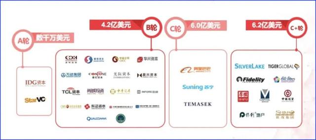 Google|百亿估值的AI企业：神话背后的残酷真相