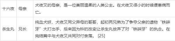 半妖的夜叉姬|犬夜叉续集——半妖的夜叉姬
