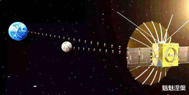 卫星|鹊桥中继卫星把拉格朗日点占上后，其他国家就不能占用拉格朗日点了吗？为什么？