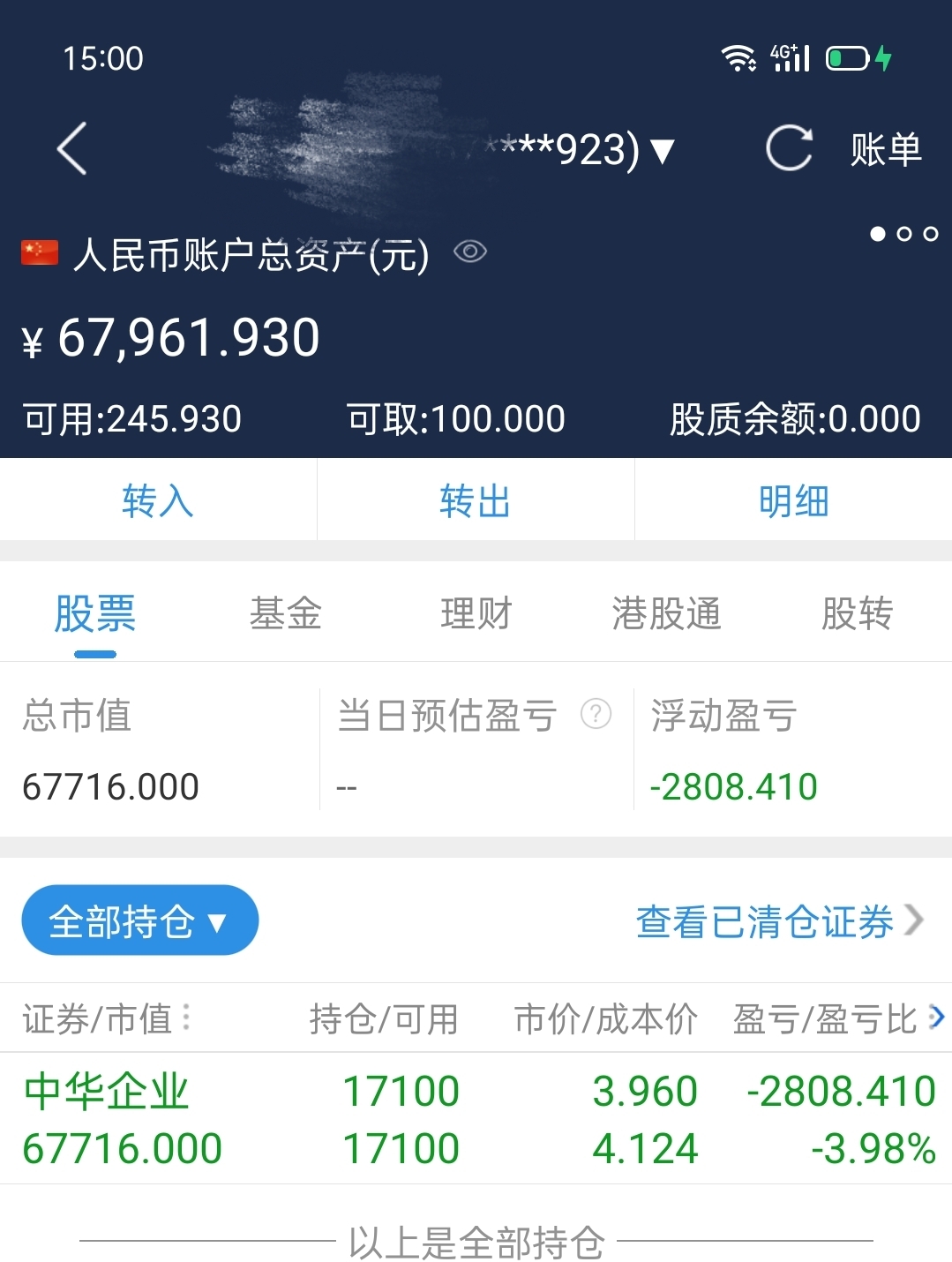 A股|7W进阶20W的第14个交易日