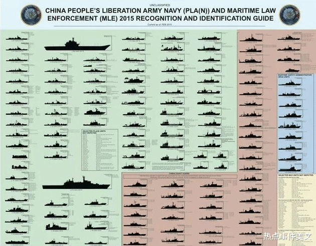 军舰@超越美国，中国海军军舰数量跃居世界第一