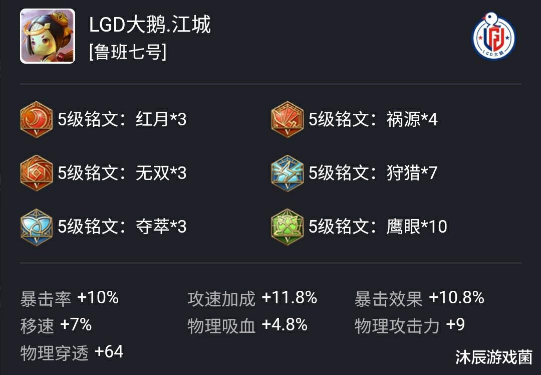 鲁班|鲁班的时代终将来临？KPL鲁班7号大火，职业铭文出装学起来！