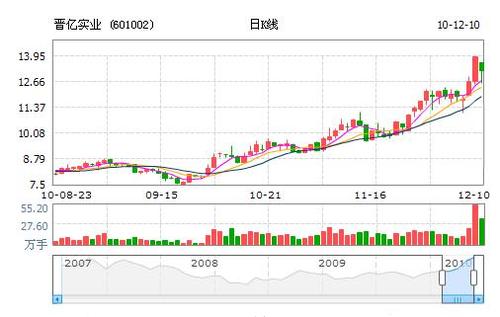 5g手机@机会预测丨6月2日这些股票受政策影响有望爆发式上涨！