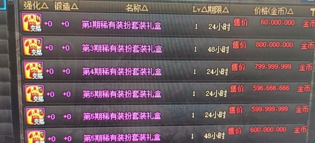 地下城与勇士▲DNF第一套天空装扮只需要100元?号主:便宜到我不敢相信