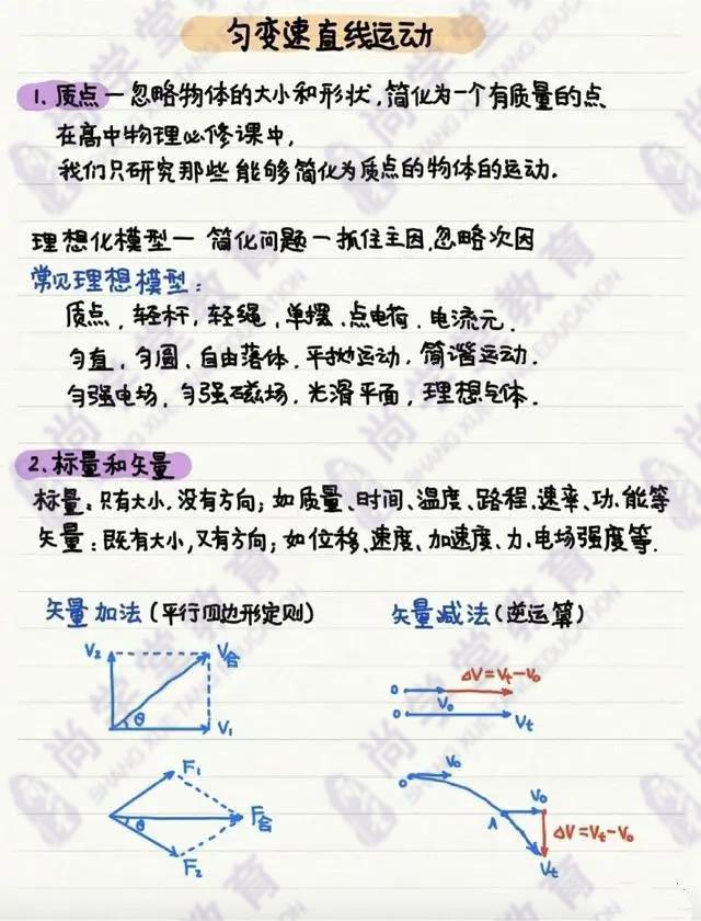 高中物理|「物理笔记」高中物理笔记梳理大全