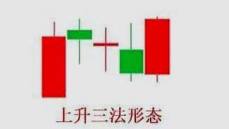 中國股市：創指”大噴發“，“瘋牛”來瞭？這次和以前真的不一樣-圖3