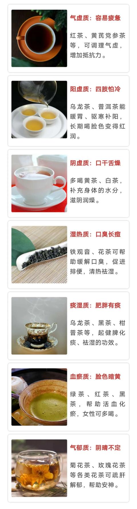 茶叶|喝茶不分体质，小心身体越喝越差！赶紧提醒身边爱喝茶的人