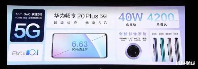 华为|华为畅享20Plus被认可，好评率达96%，高价低配热销
