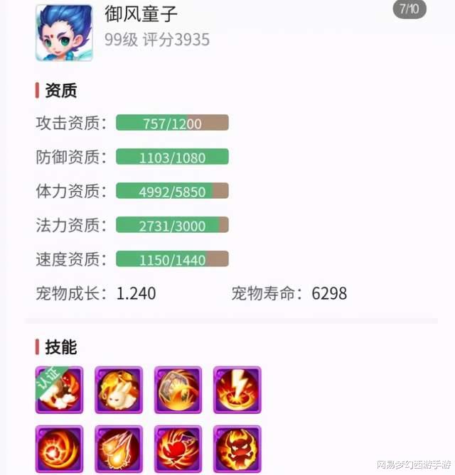 手机游戏|梦幻西游手游：买到手就亏2000块？到底这个角色亏在哪？