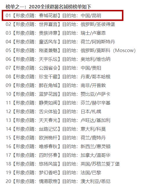 『昆明』2020全球最佳避暑地榜单出炉：圣彼得堡排第二，中国这座城市第一