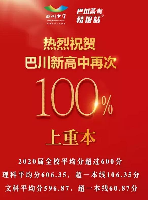 中学|2020年高考巴川中学全部过一本线！全校平均分超过600分！