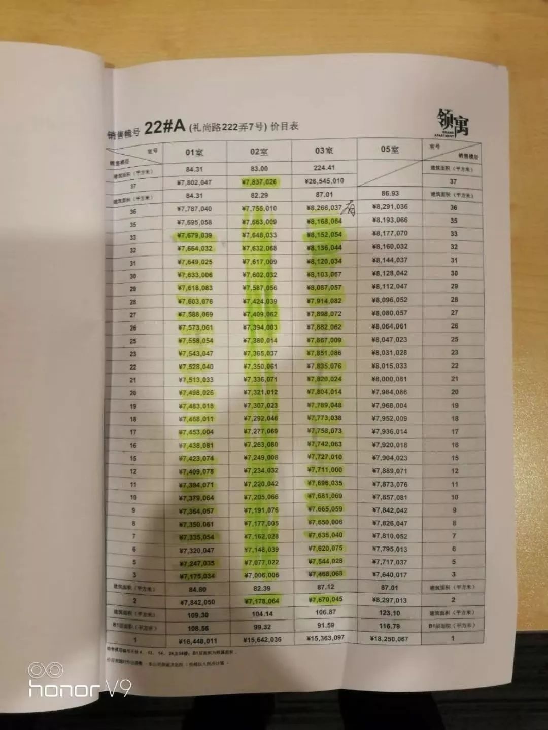 突发！真如「高·尚领域」爆出多套2房3房4房紧俏房源！