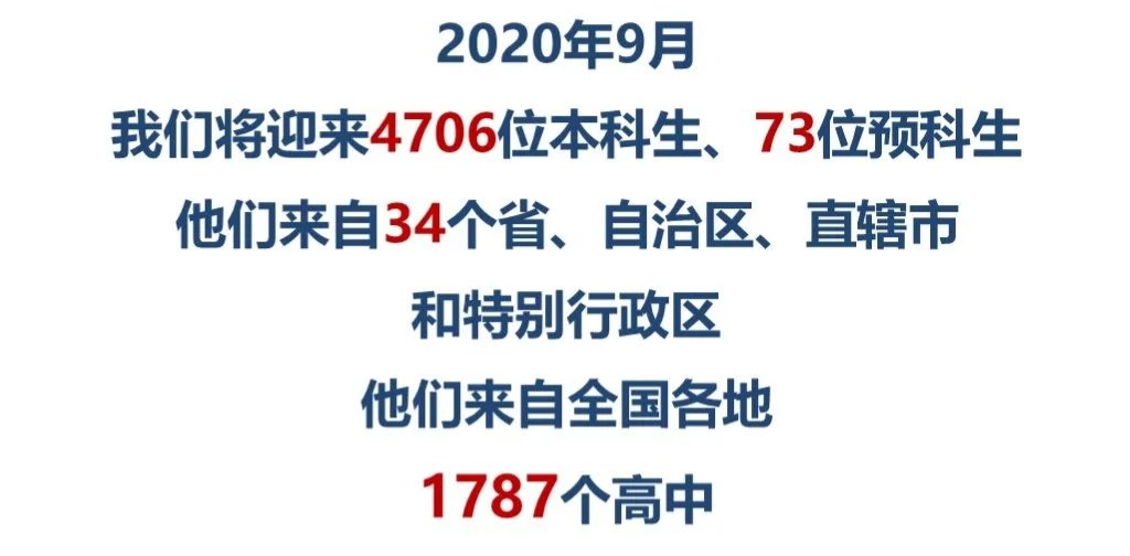 高校|快来看:2020高校录取新生大数据公开