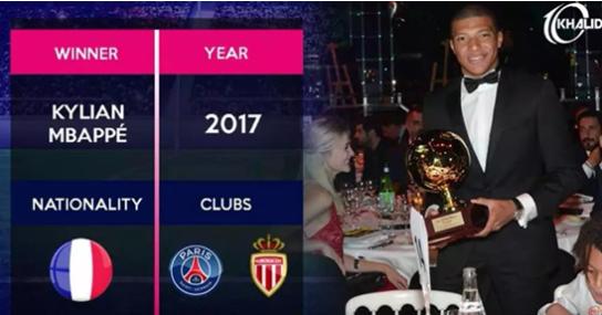 「鲁尼」历届欧洲金童奖前三