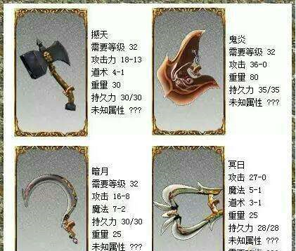 「传奇世界」传奇世界：这两个对立属性，其重要性甚至大过武器本身