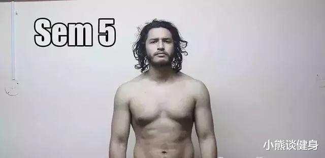 「健身」8个月，这个小伙用35张记录照告诉你，健身能带给身材多大改变