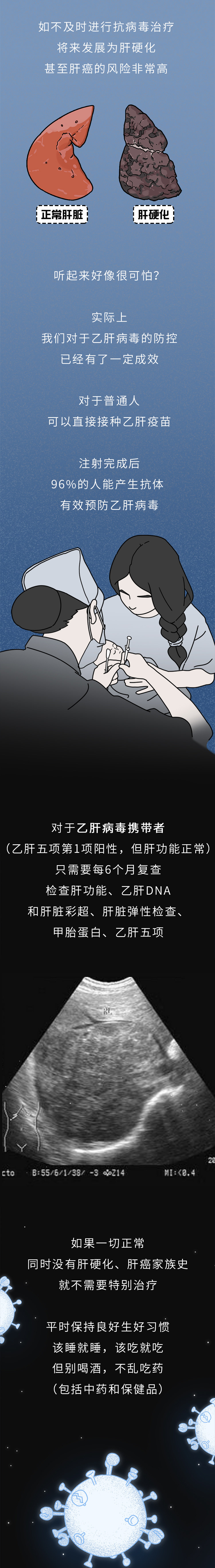 乙肝|7000万国人携带乙肝病毒，我们拿什么拯救自己？办法只有一个